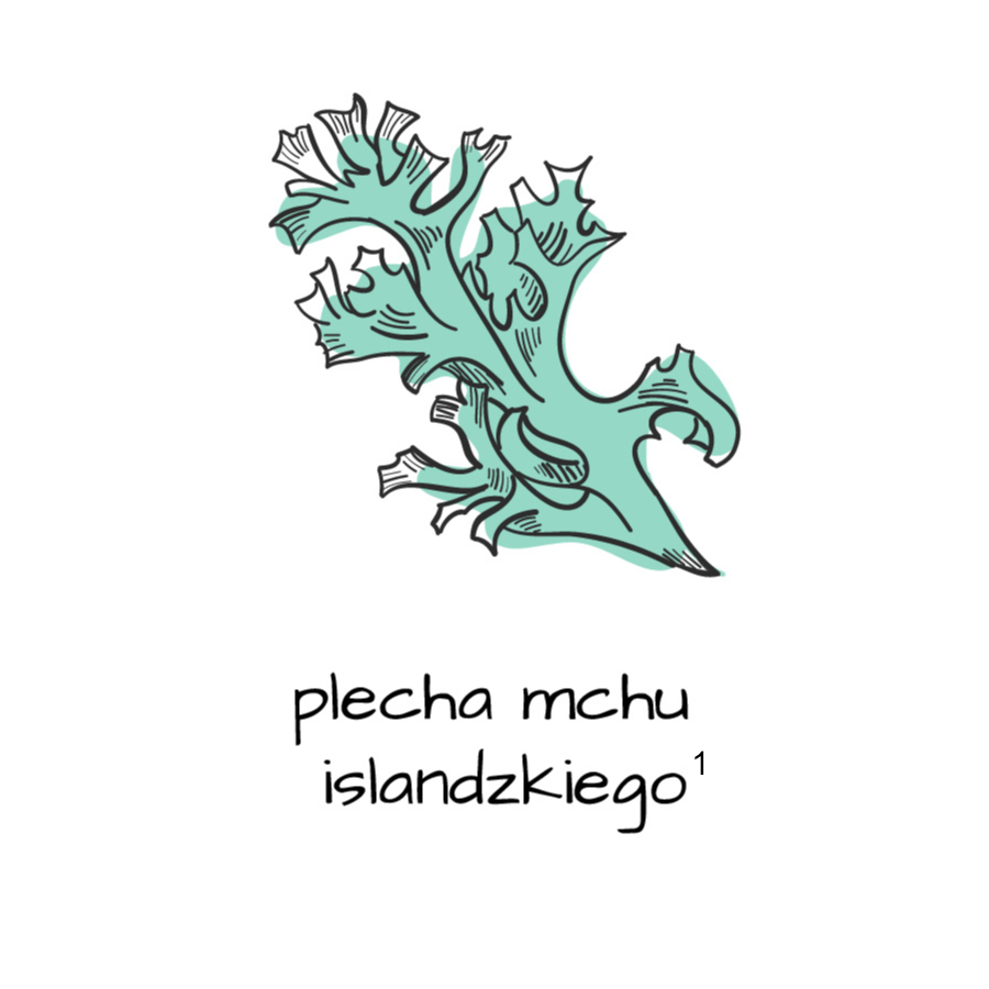 Plecha mchu islandzkiego